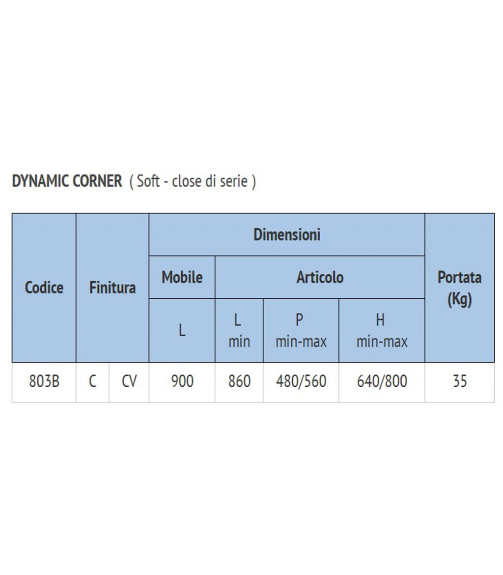 Ferramenta Gimal - CESTELLO PER BASE ANGOLO INOXA