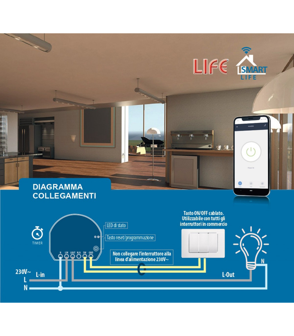 Modulo Ricevitore-Interruttore Wireless SMART Life