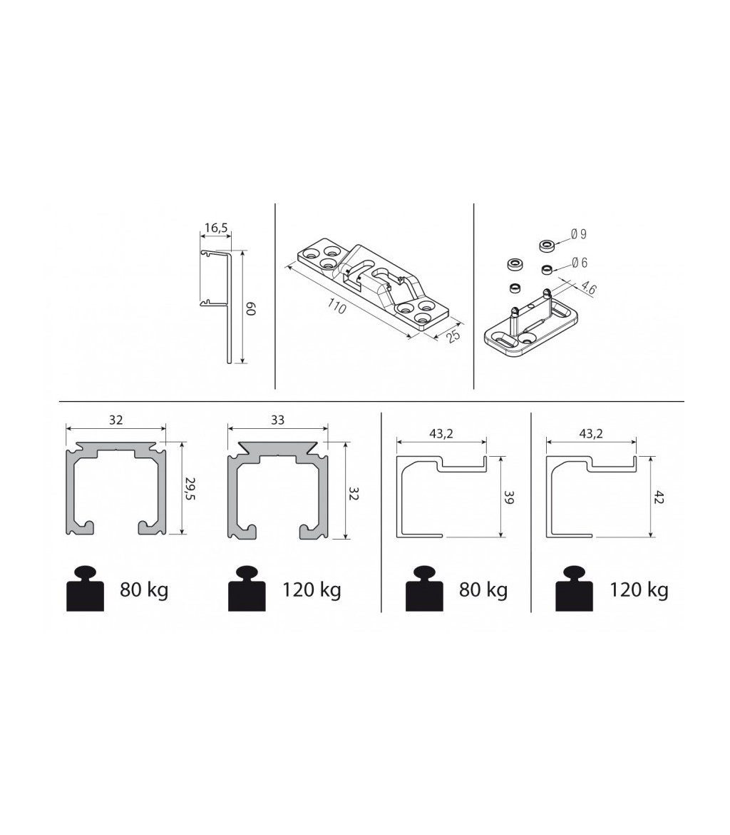 KIT FRENO ABS PARA ARMAZON KRONA 40 KG